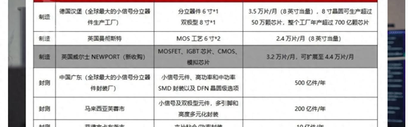 九游体育app-破大防！荷兰大臣曾向全球承认误判：没想到中国真敢叫停芯片出口