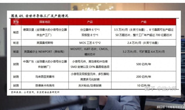 九游体育app-破大防！荷兰大臣曾向全球承认误判：没想到中国真敢叫停芯片出口