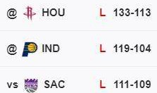 近17战只赢1场！鹈鹕再伤核心 彻底进入俯冲模式